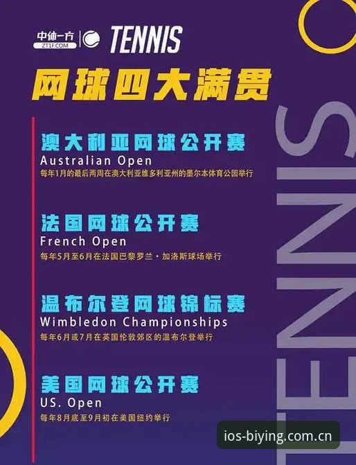 揭秘科达冲击大满贯三连冠背后，这届PGA赛你该关注什么？